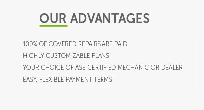 mazda auto warranties